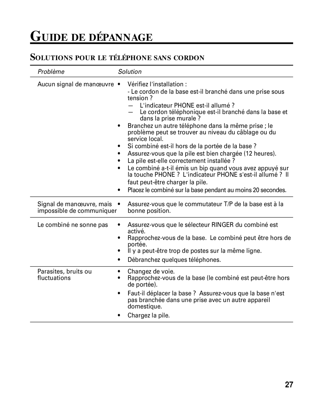 RCA 26790 manual Guide DE Dépannage, Solutions Pour LE Téléphone Sans Cordon 