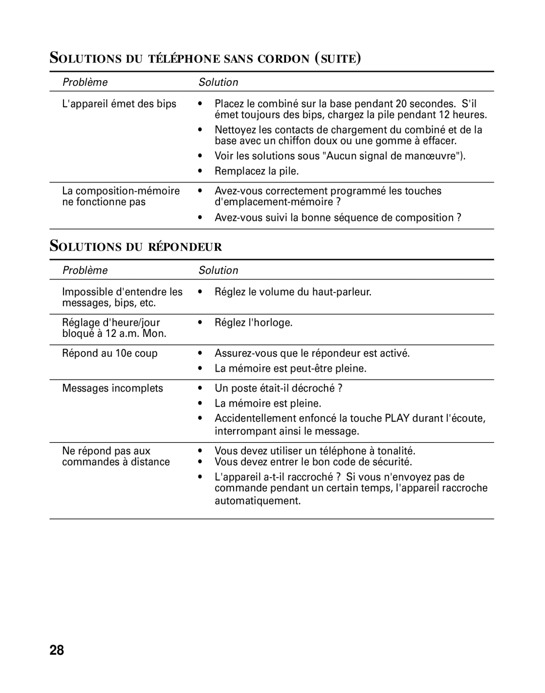 RCA 26790 manual Solutions DU Téléphone Sans Cordon Suite 