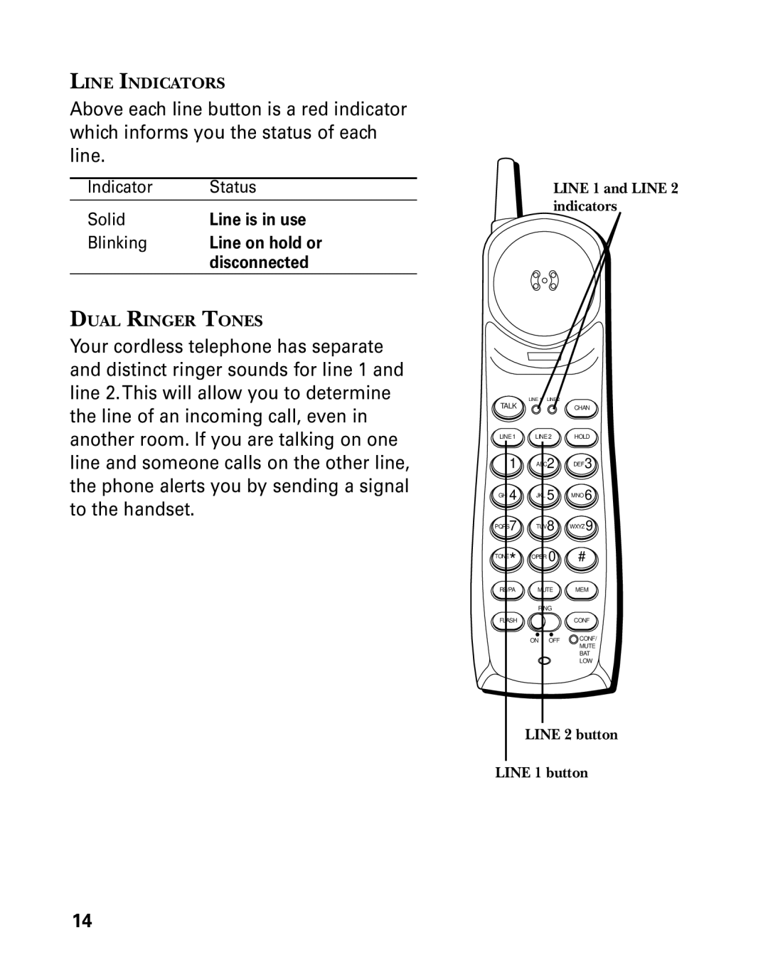 RCA 26925 manual Line is in use 