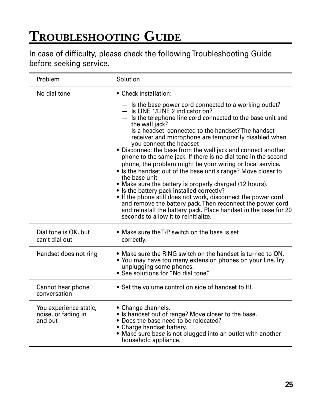 RCA 26925 manual Troubleshooting Guide, You connect the headset 