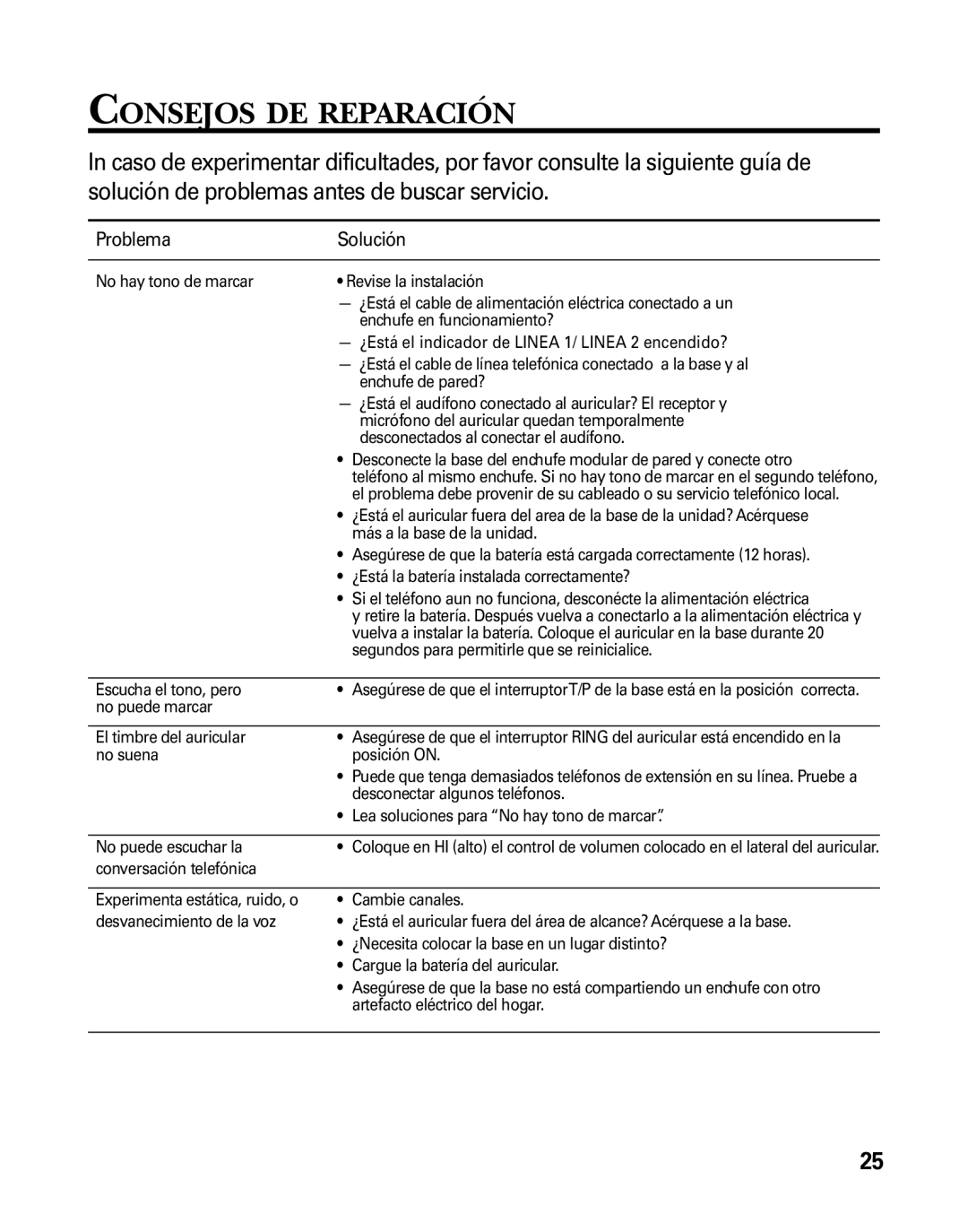 RCA 26925 manual Consejos DE Reparación, Problema Solución 