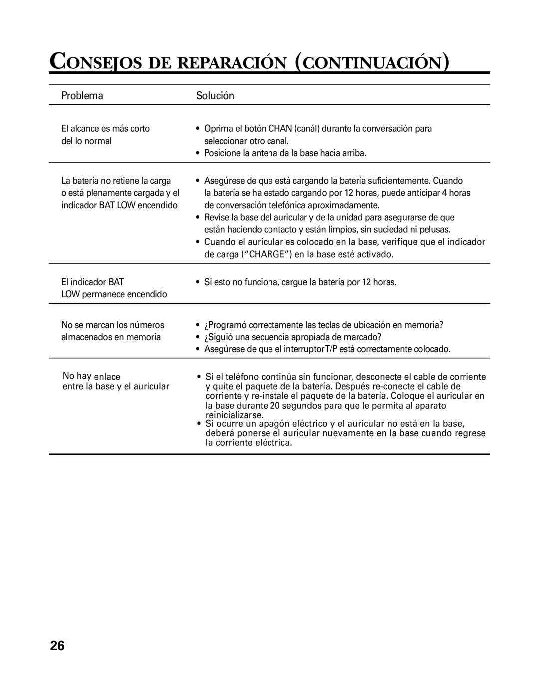 RCA 26925 manual Consejos DE Reparación Continuación 