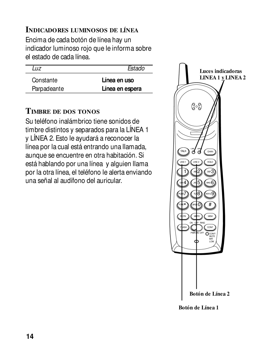 RCA 26925A manual Línea en uso 