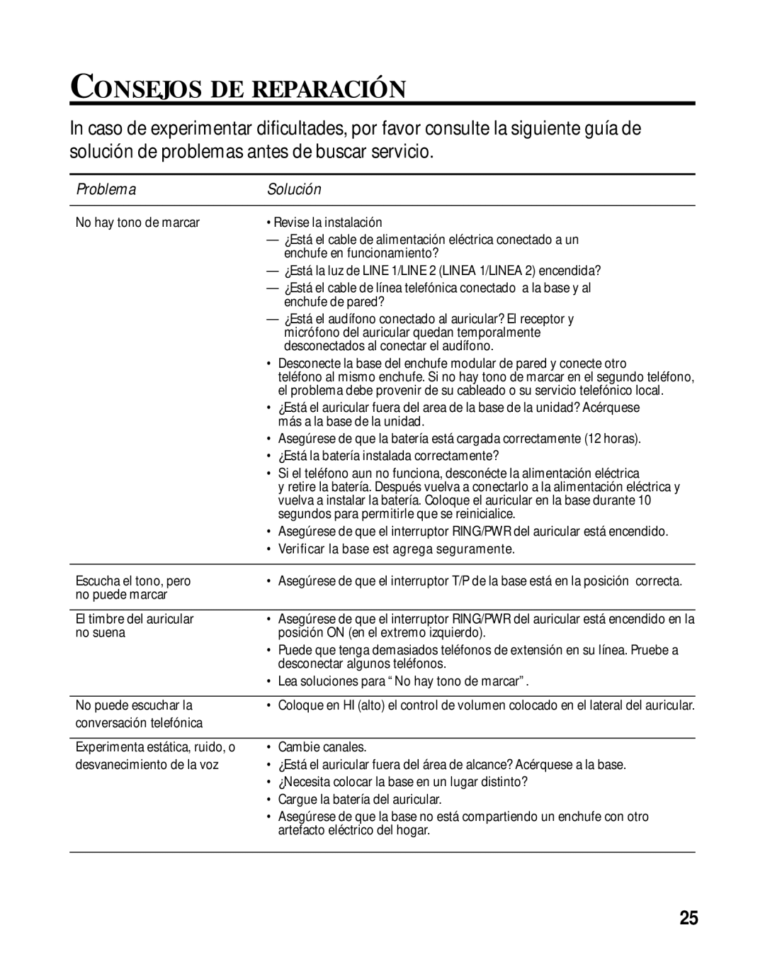 RCA 26925A manual Consejos DE Reparación, Problema Solución 