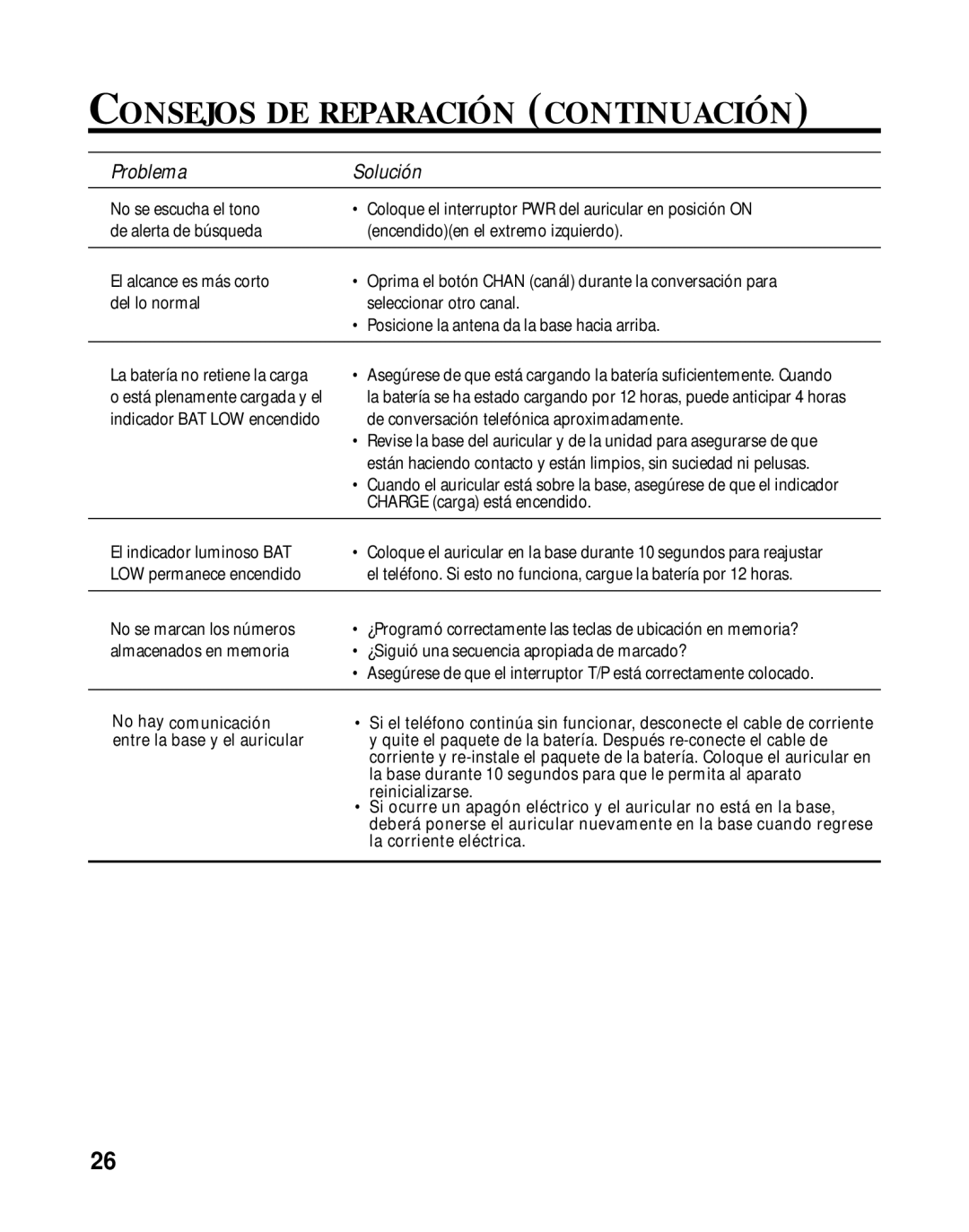 RCA 26925A manual Consejos DE Reparación Continuación 