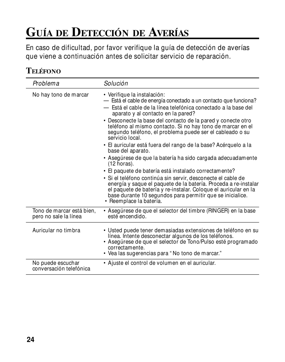 RCA 26970 manual Guía DE Detección DE Averías, Teléfono 