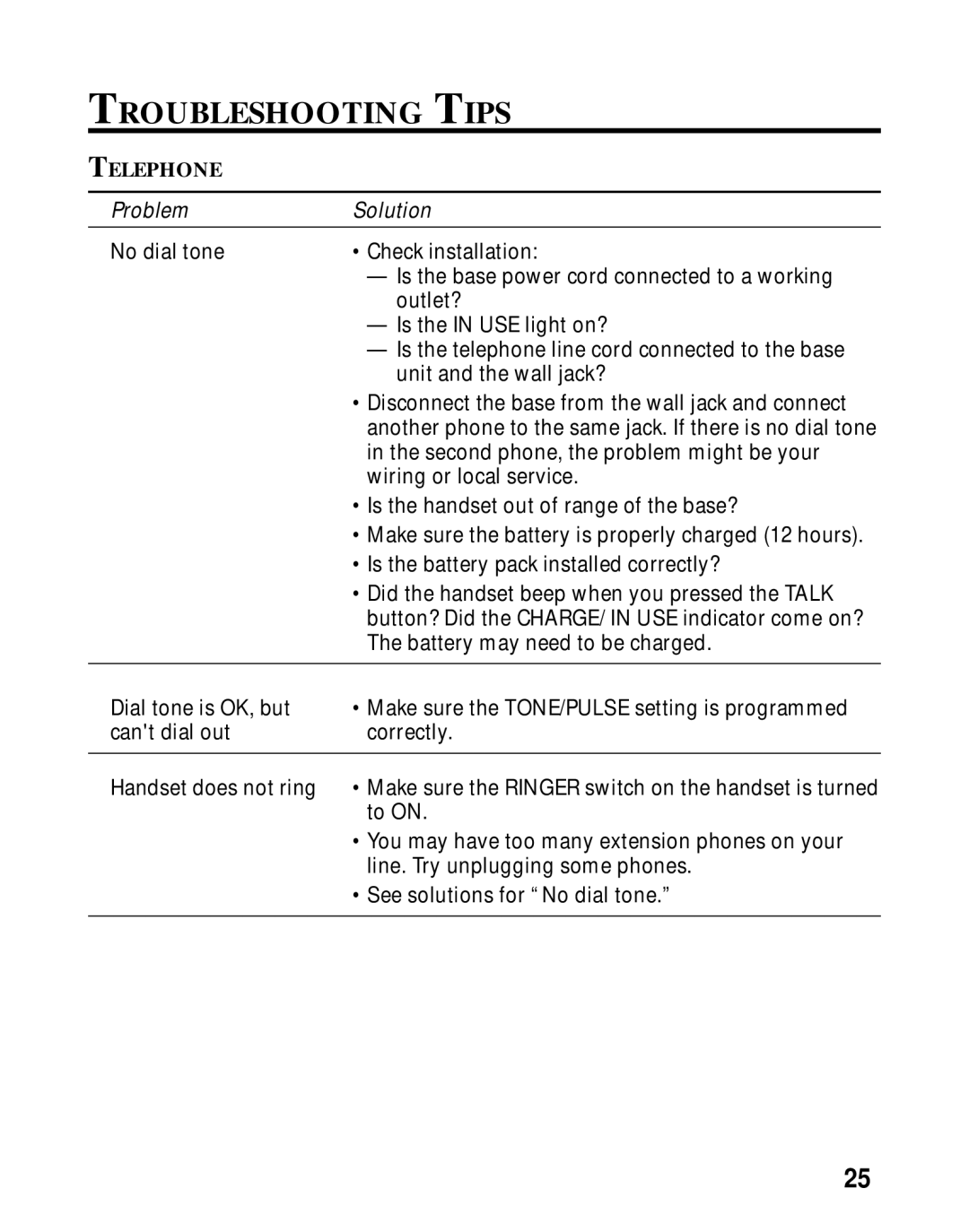 RCA 26980/26981 manual Troubleshooting Tips, Battery may need to be charged 