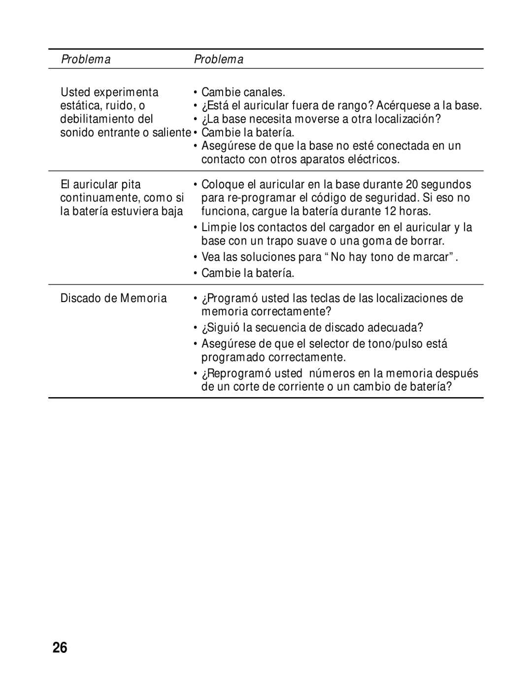 RCA 26980/26981 manual Problema Usted experimenta Cambie canales Estática, ruido, o 