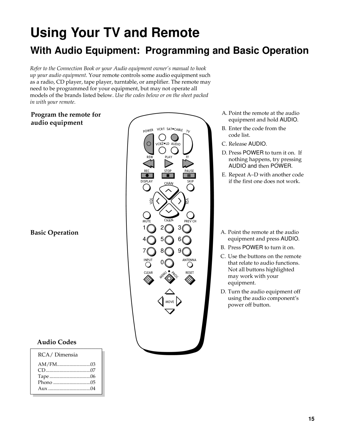 RCA RBA27500, 27000 manual With Audio Equipment Programming and Basic Operation, Program the remote for audio equipment 