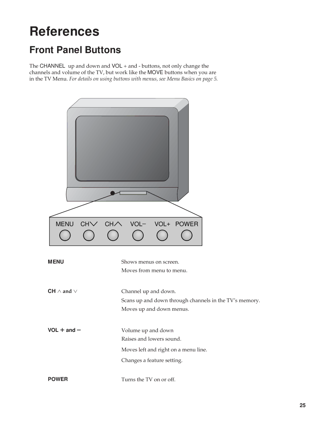 RCA RBA27500, 27000 manual References, Front Panel Buttons 