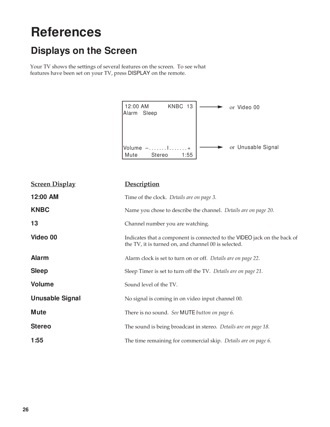 RCA RBA27500, 27000 manual Displays on the Screen, Screen Display Description 