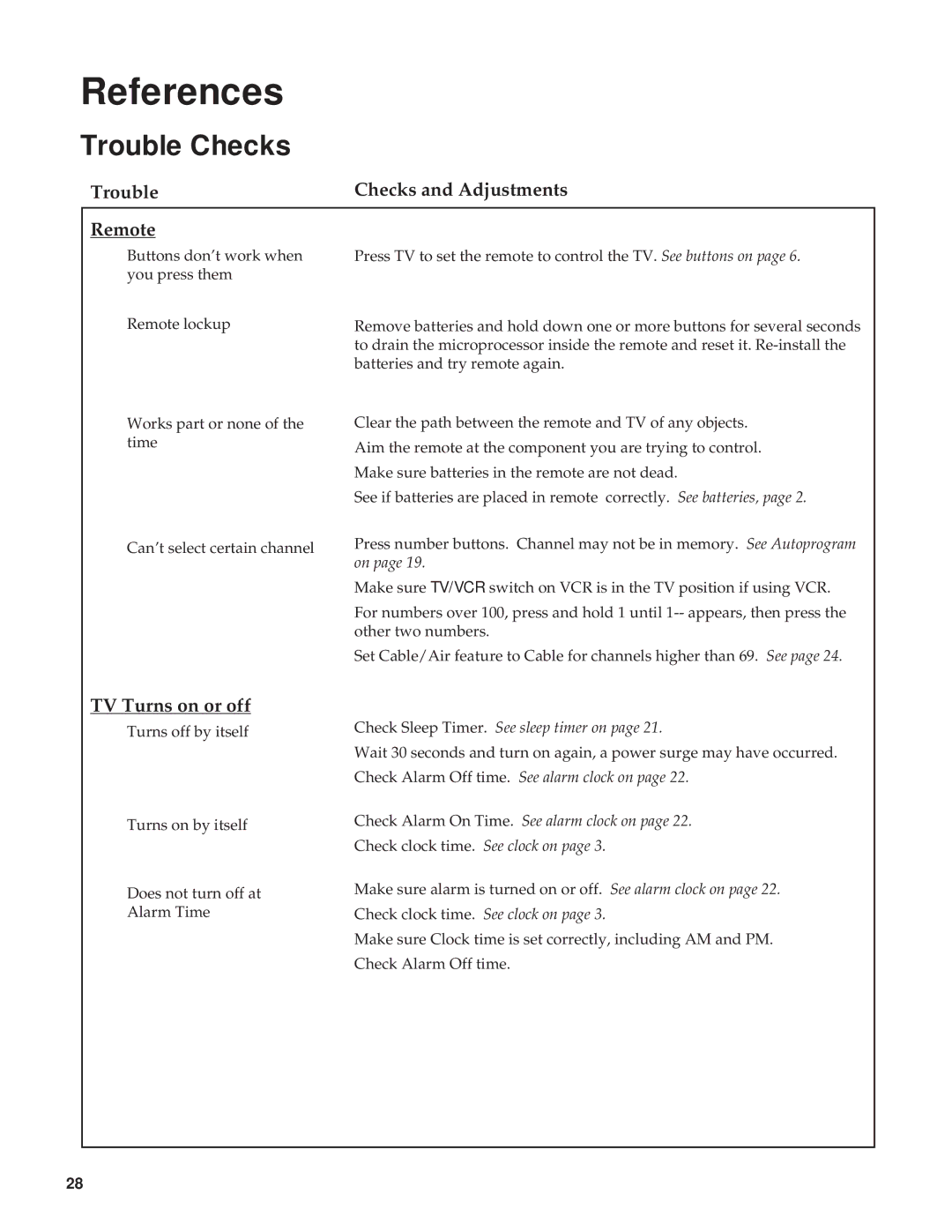 RCA RBA27500, 27000 manual Trouble Checks and Adjustments Remote, TV Turns on or off 