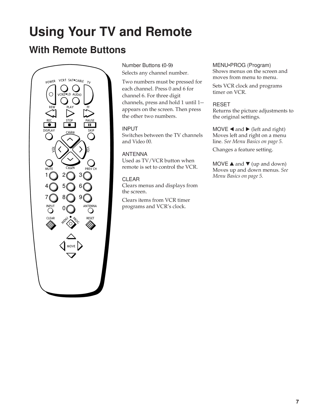 RCA RBA27500, 27000 manual Number Buttons, Antenna 