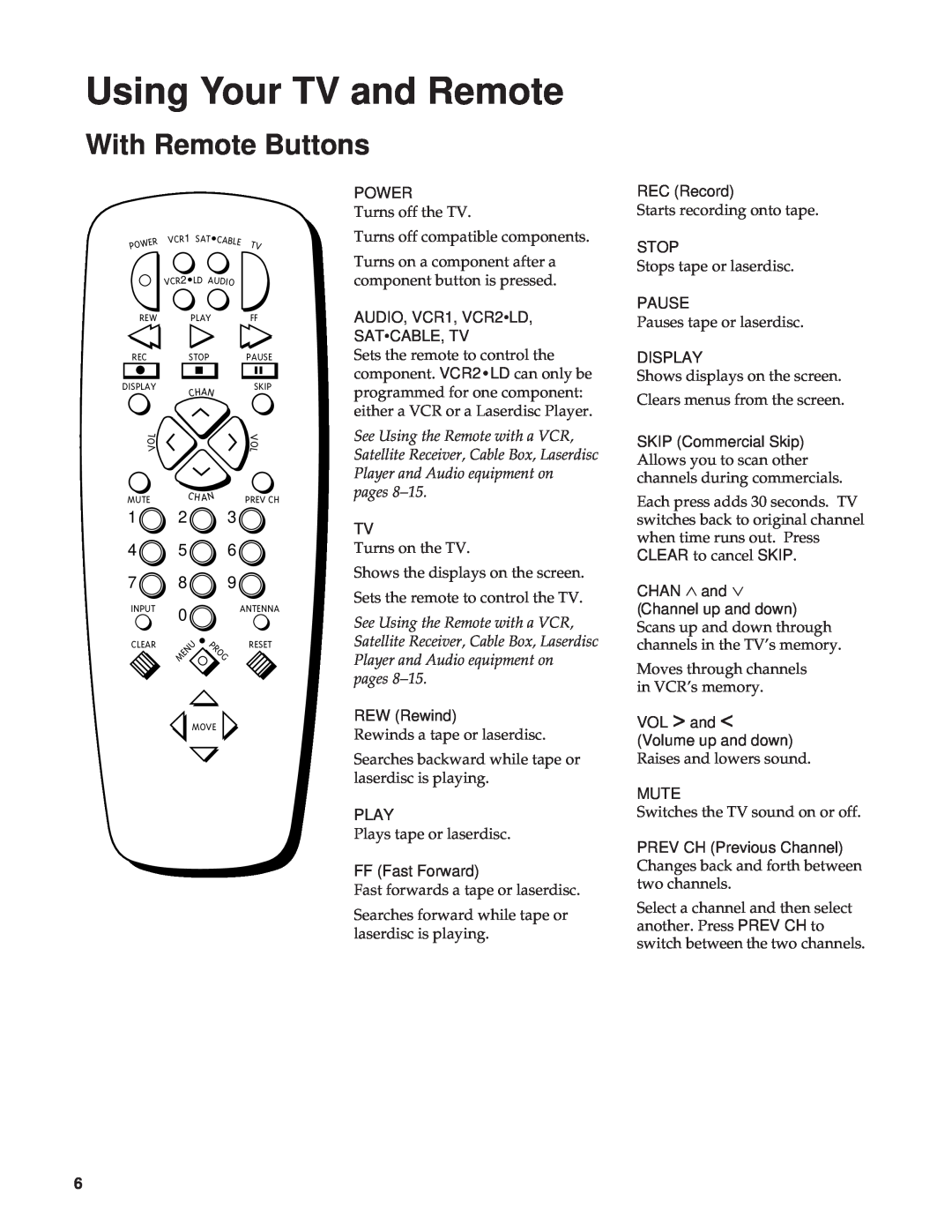 RCA RBA27500, 27000 manual Using Your TV and Remote, With Remote Buttons, 1 2 4 5 7 8 