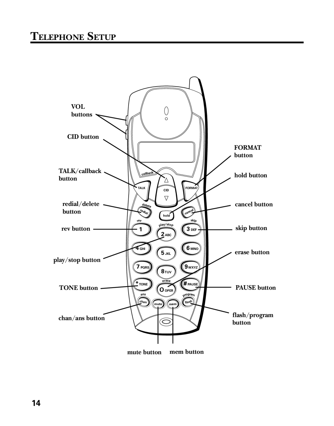 RCA 27993 manual Telephone Setup, Rev button Play/stop button Tone button Chan/ans button 