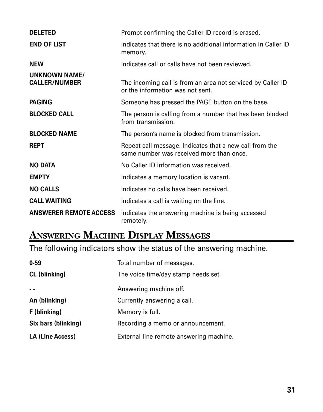 RCA 27993 manual Answering Machine Display Messages, Rept 