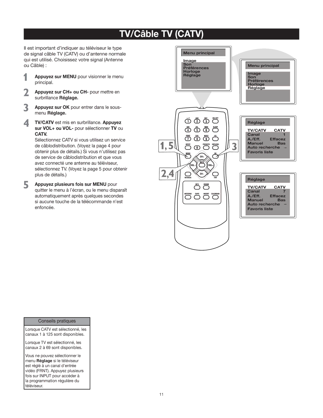 RCA 27F400T manual TV/Câble TV Catv, Appuyez sur CH+ ou CH- pour mettre en surbrillance Réglage 