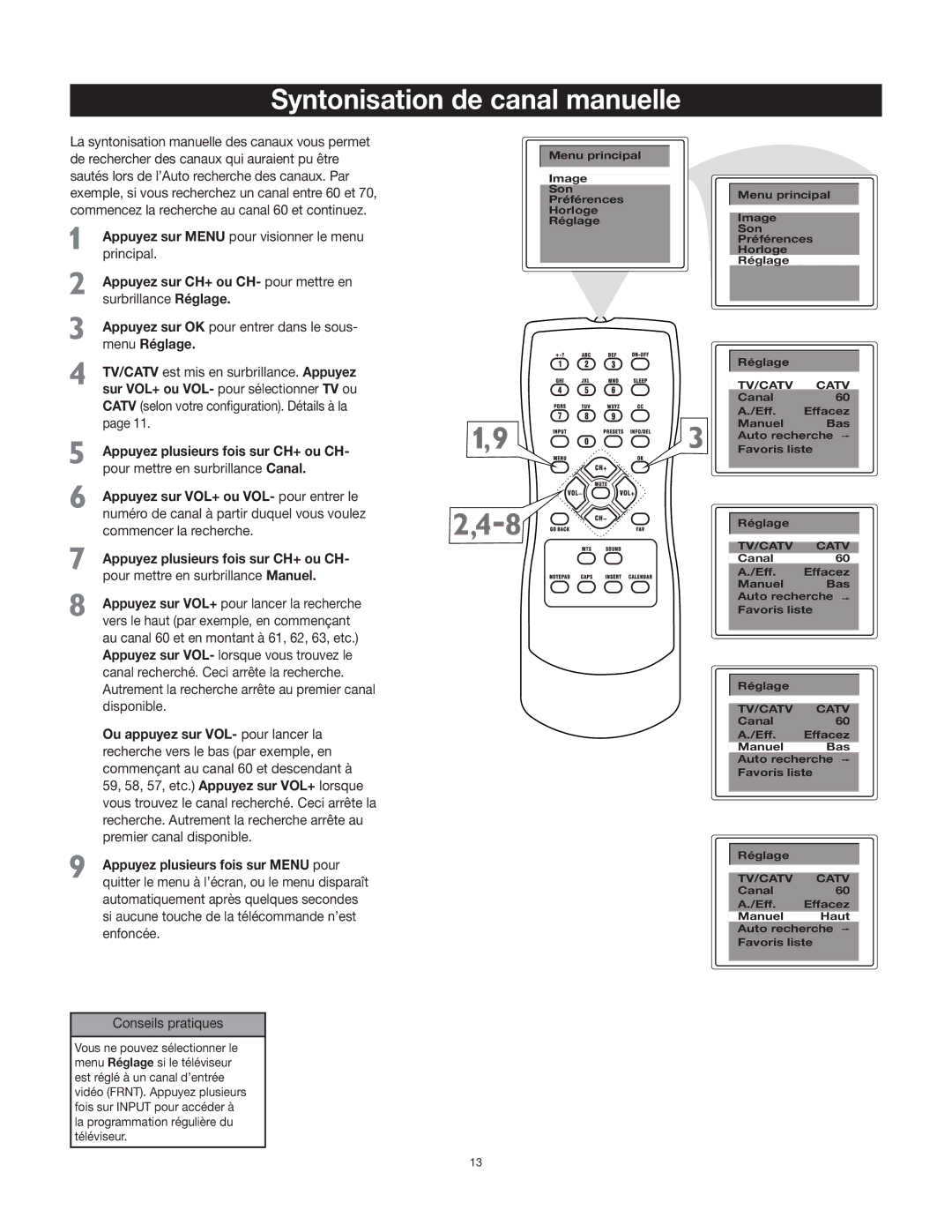 RCA 27F400T manual Syntonisation de canal manuelle 