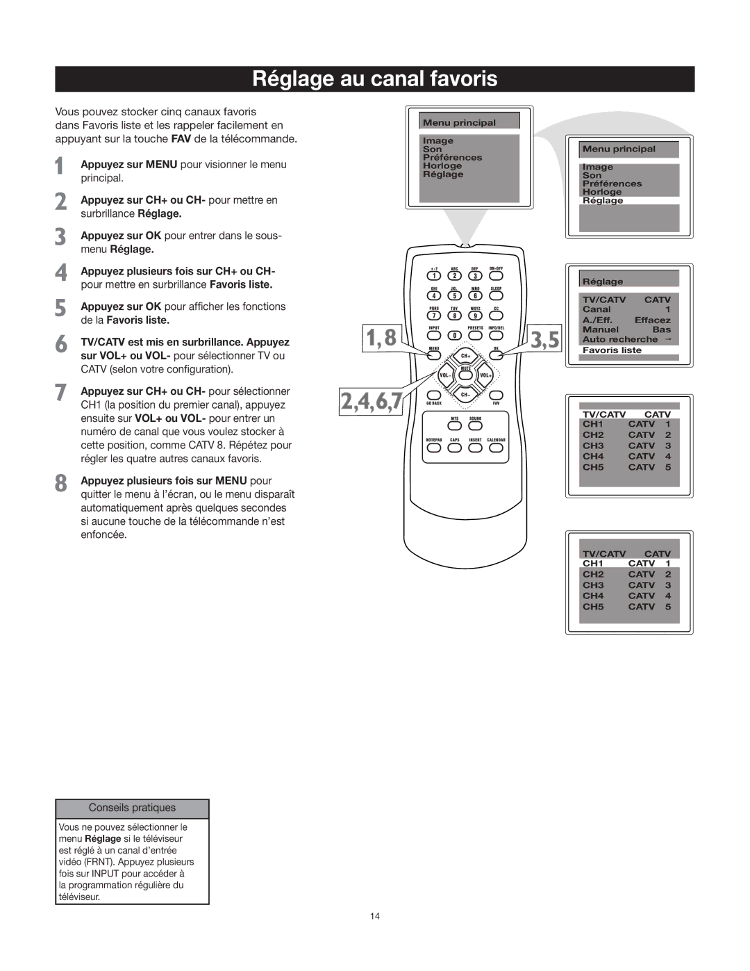 RCA 27F400T manual Réglage au canal favoris 