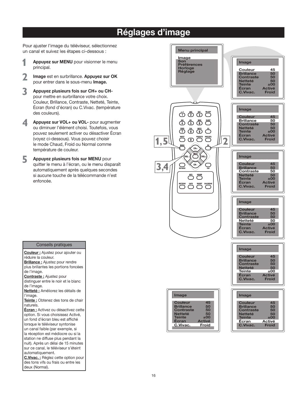 RCA 27F400T Réglages d’image, Appuyez sur Menu pour visionner le menu, Principal, Appuyez plusieurs fois sur CH+ ou CH 