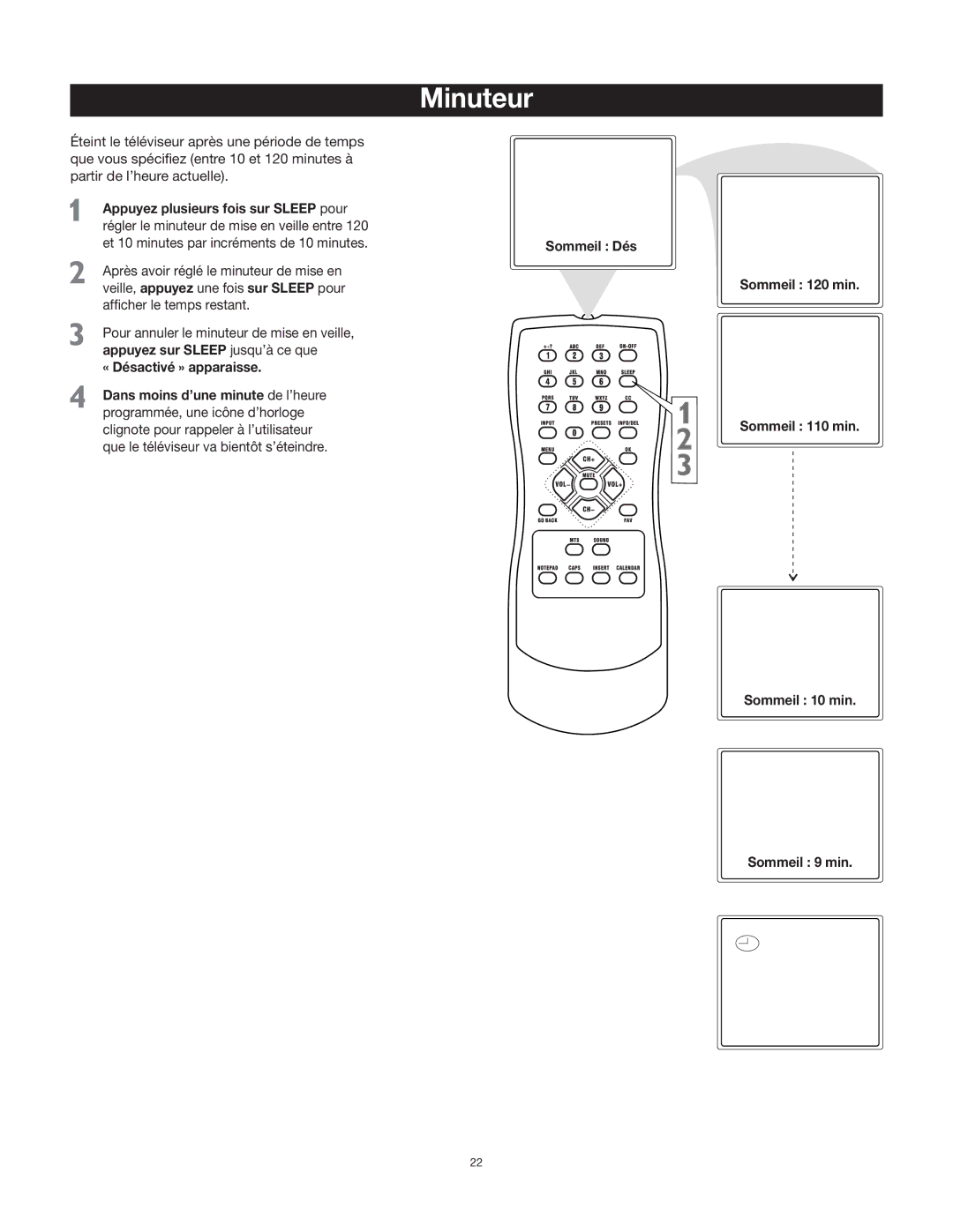 RCA 27F400T manual Minuteur, « Désactivé » apparaisse 