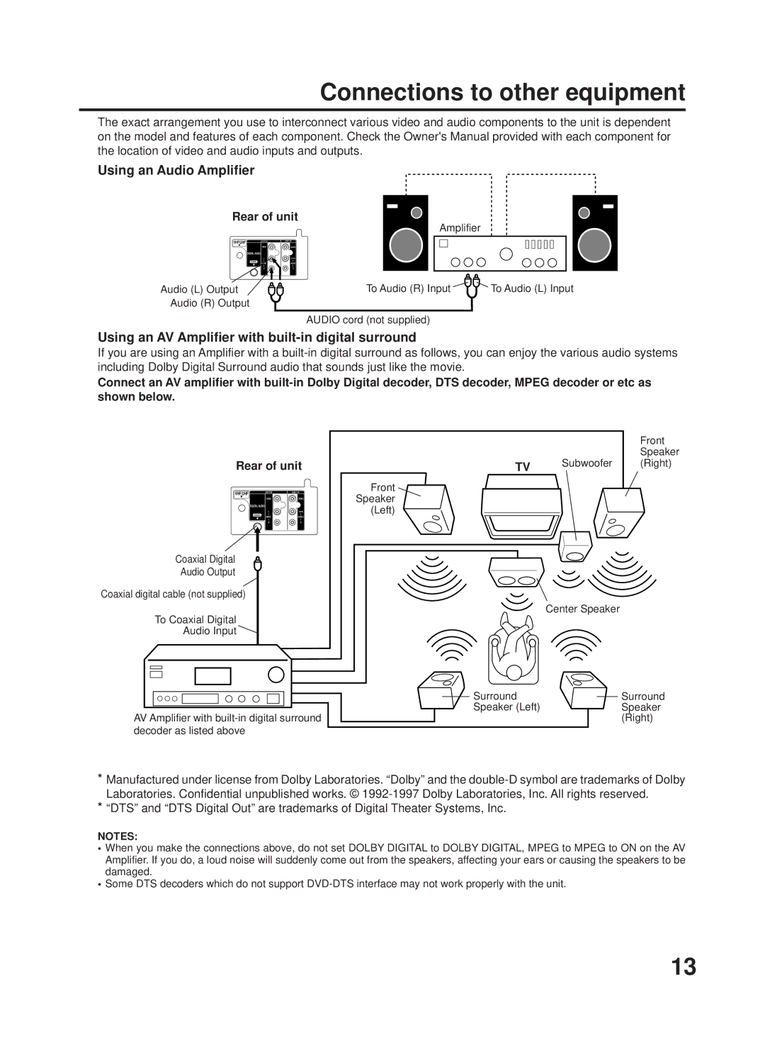 RCA 27F500TDV manual Connections to other equipment, Using an Audio Amplifier, Rear of unit 