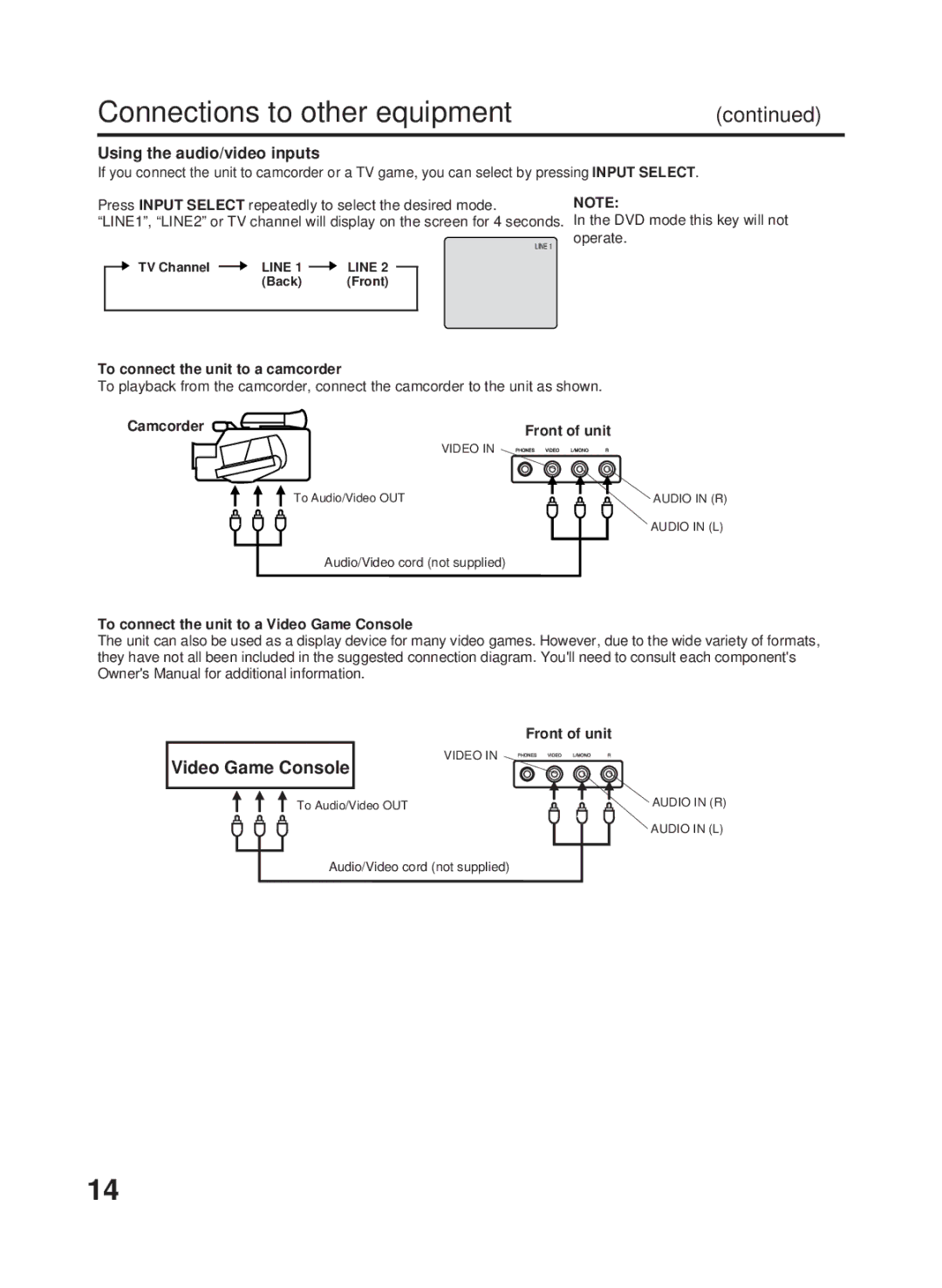 RCA 27F500TDV manual Using the audio/video inputs, DVD mode this key will not operate, To connect the unit to a camcorder 