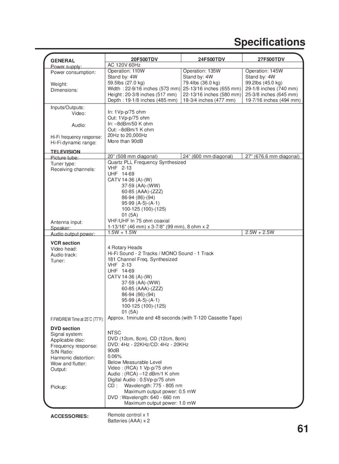 RCA 27F500TDV manual Specifications, General 