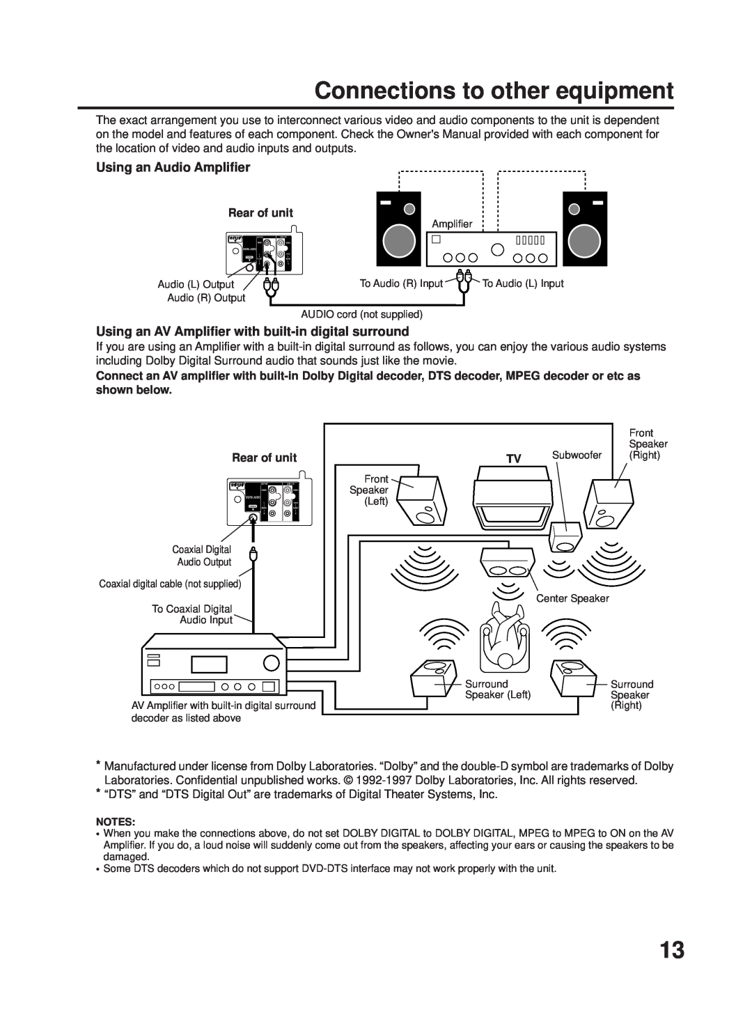 RCA 27F500TDV manual Connections to other equipment, Using an Audio Amplifier, Rear of unit 