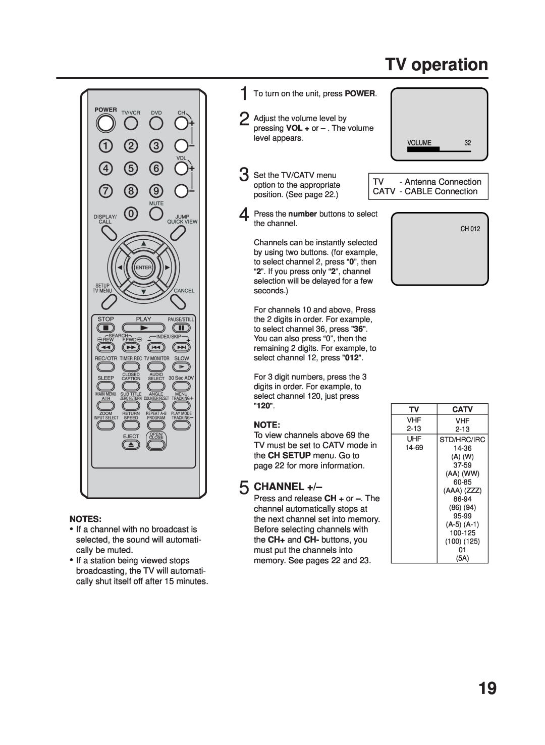 RCA 27F500TDV manual TV operation, Channel + 