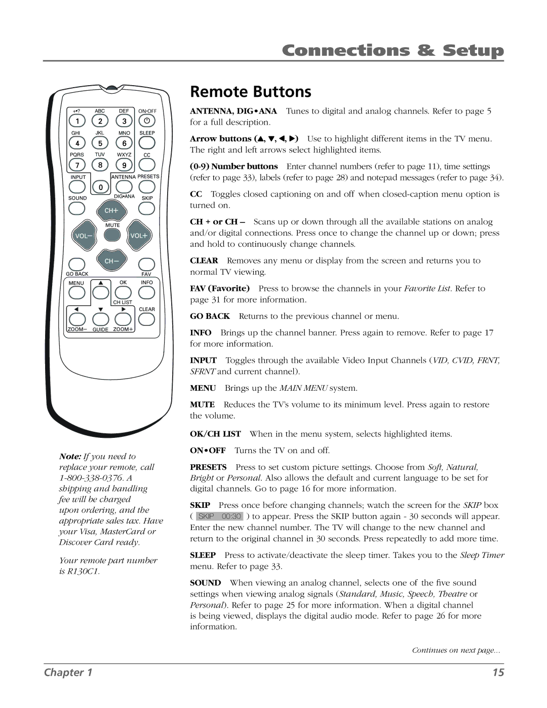 RCA 27F524T manual Remote Buttons 