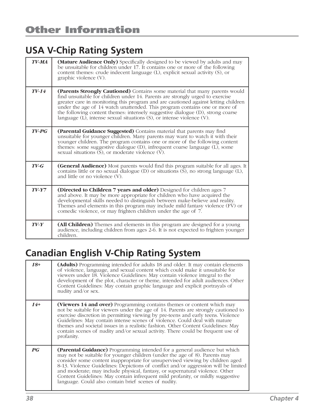 RCA 27F524T manual USA V-Chip Rating System, Canadian English V-Chip Rating System 