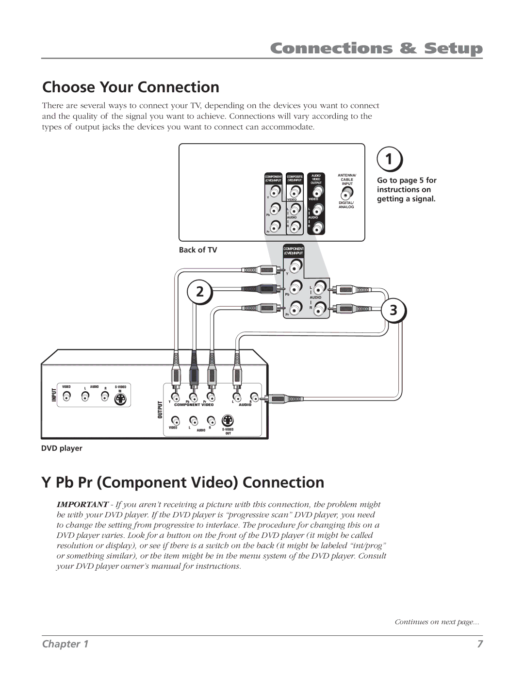 RCA 27F524T manual Choose Your Connection, Pb Pr Component Video Connection 