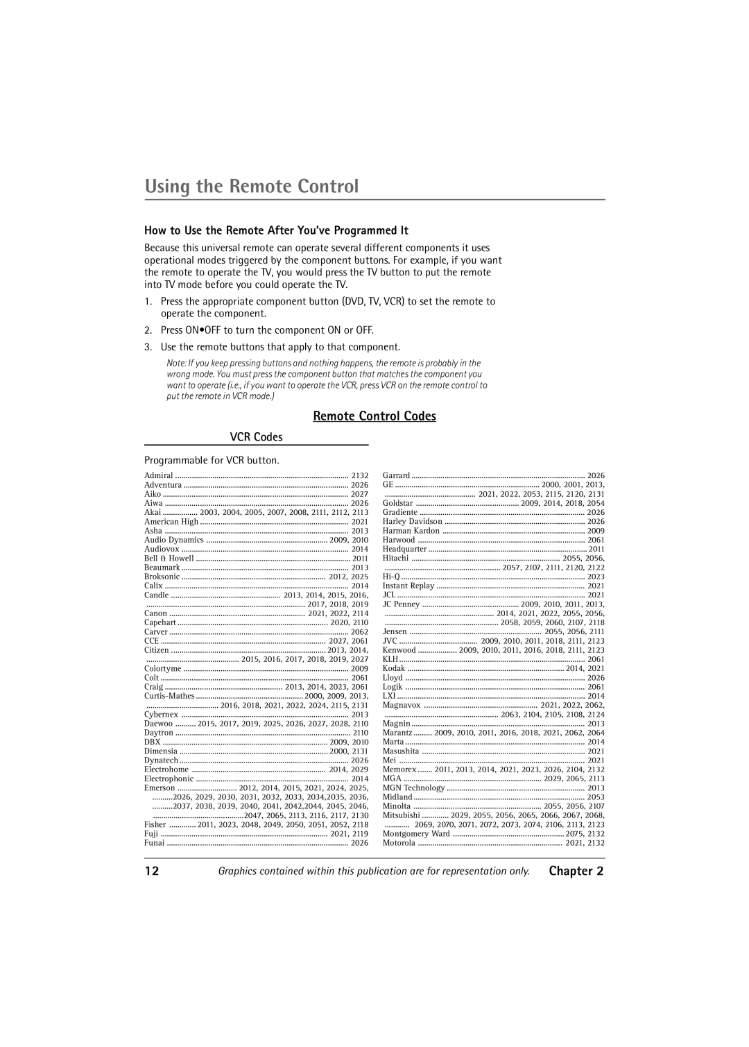 RCA 27R410T manual Remote Control Codes, How to Use the Remote After You’ve Programmed It, VCR Codes 