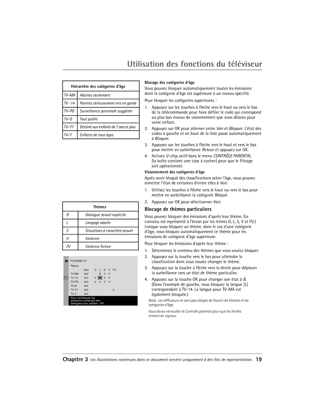 RCA 27R410T manual Blocage de thèmes particuliers, Hiérarchie des catégories d’âge, Blocage des catégories d’âge 