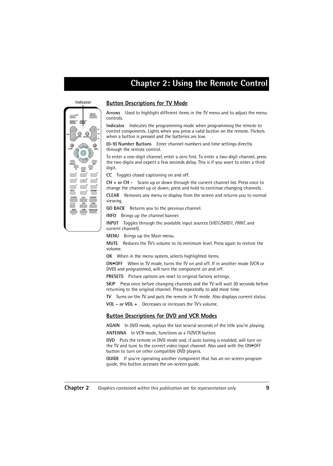 RCA 27R411T manual Button Descriptions for TV Mode, Button Descriptions for DVD and VCR Modes, Indicator 