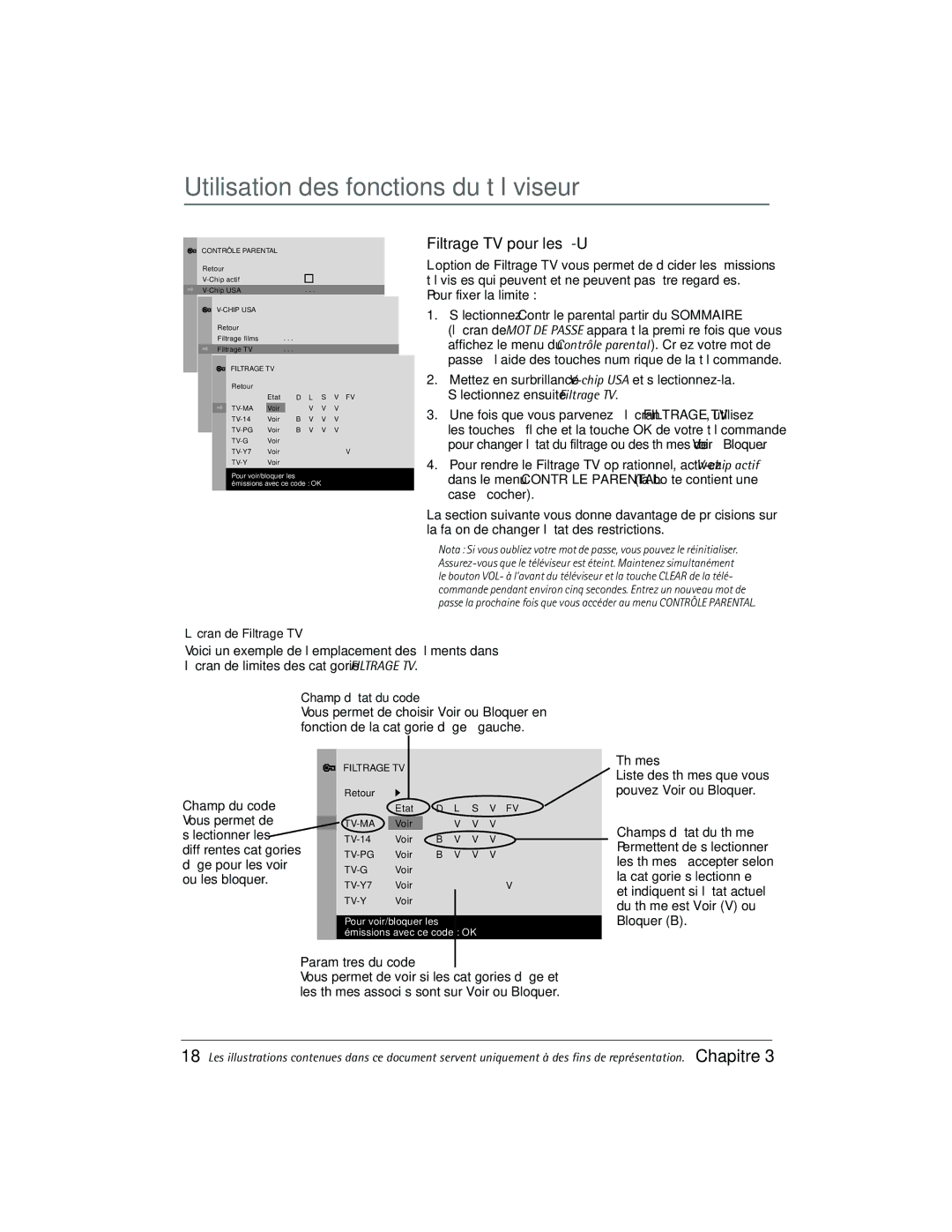 RCA 27R411T manual Filtrage TV pour les É-U, ’écran de Filtrage TV 