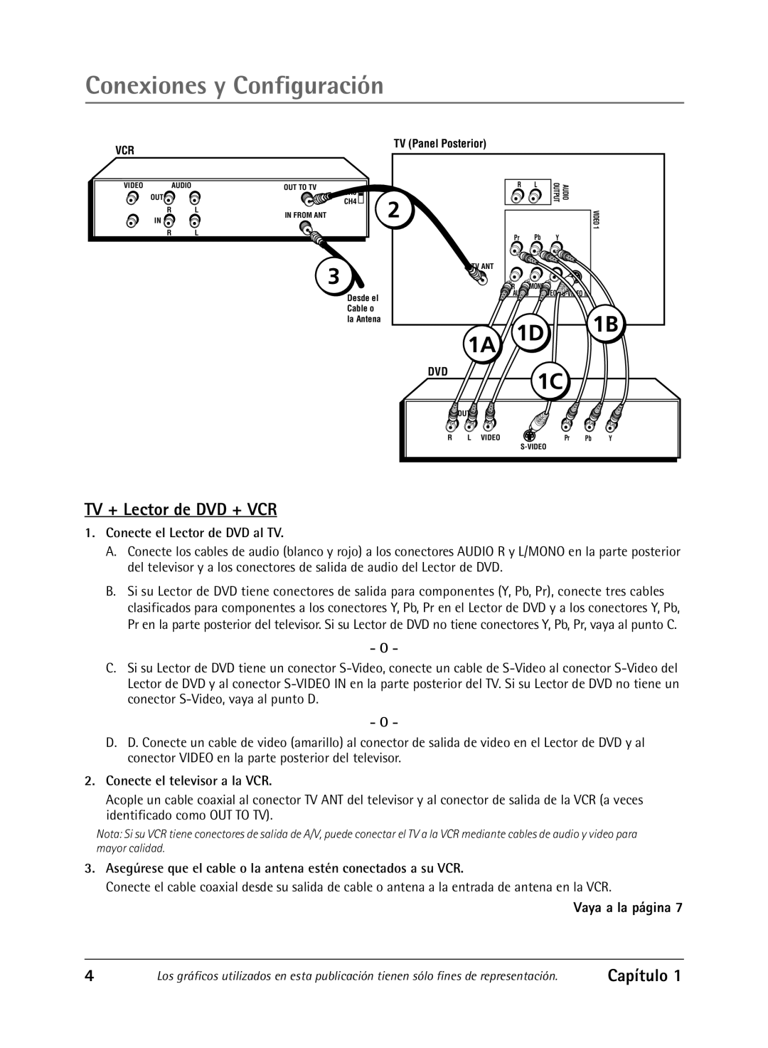 RCA 27R430T manual Conexiones y Configuración, TV + Lector de DVD + VCR, Conecte el Lector de DVD al TV, Vaya a la página 