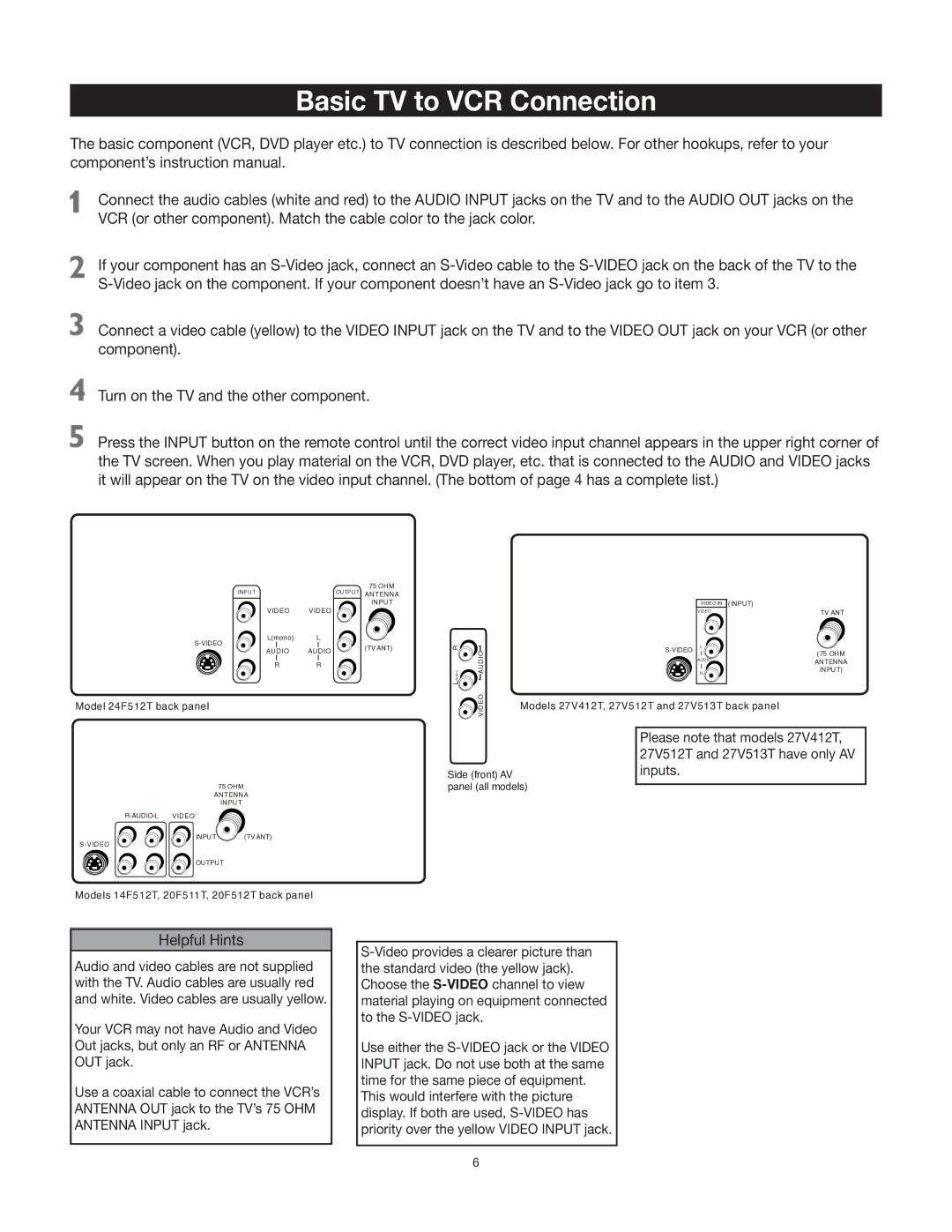 RCA 27V412T manual Basic TV to VCR Connection 