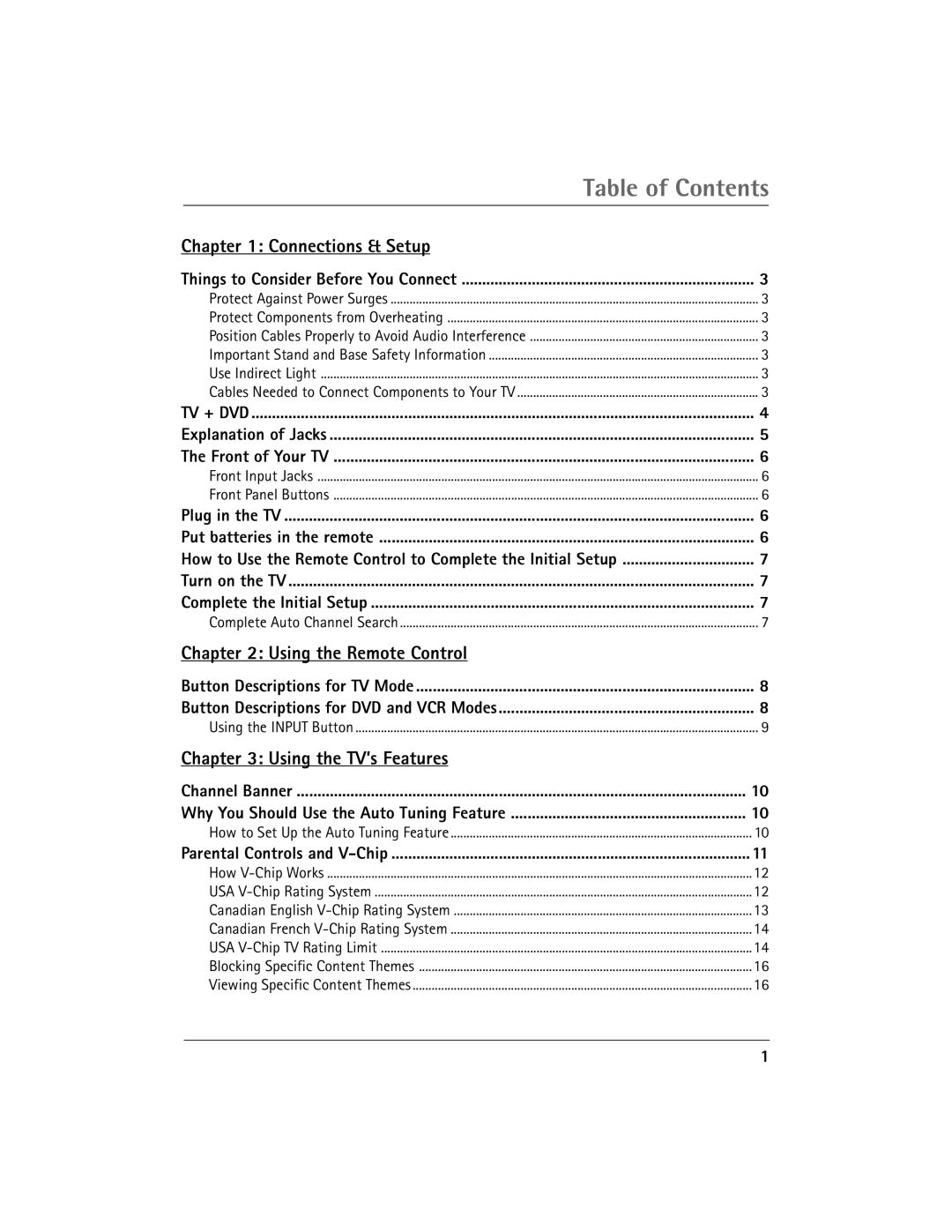 RCA 27V510T manual Table of Contents 