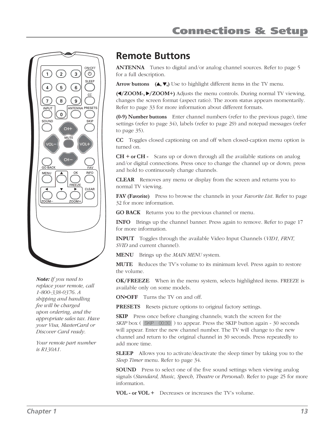 RCA 27V514T manual Remote Buttons 