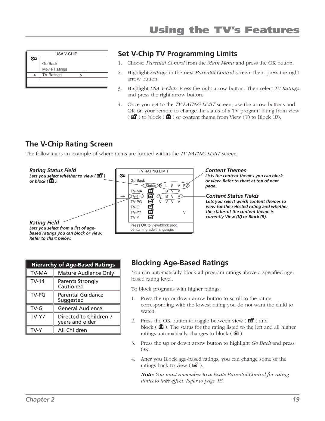 RCA 27V514T manual Set V-Chip TV Programming Limits, V-Chip Rating Screen, Blocking Age-Based Ratings 