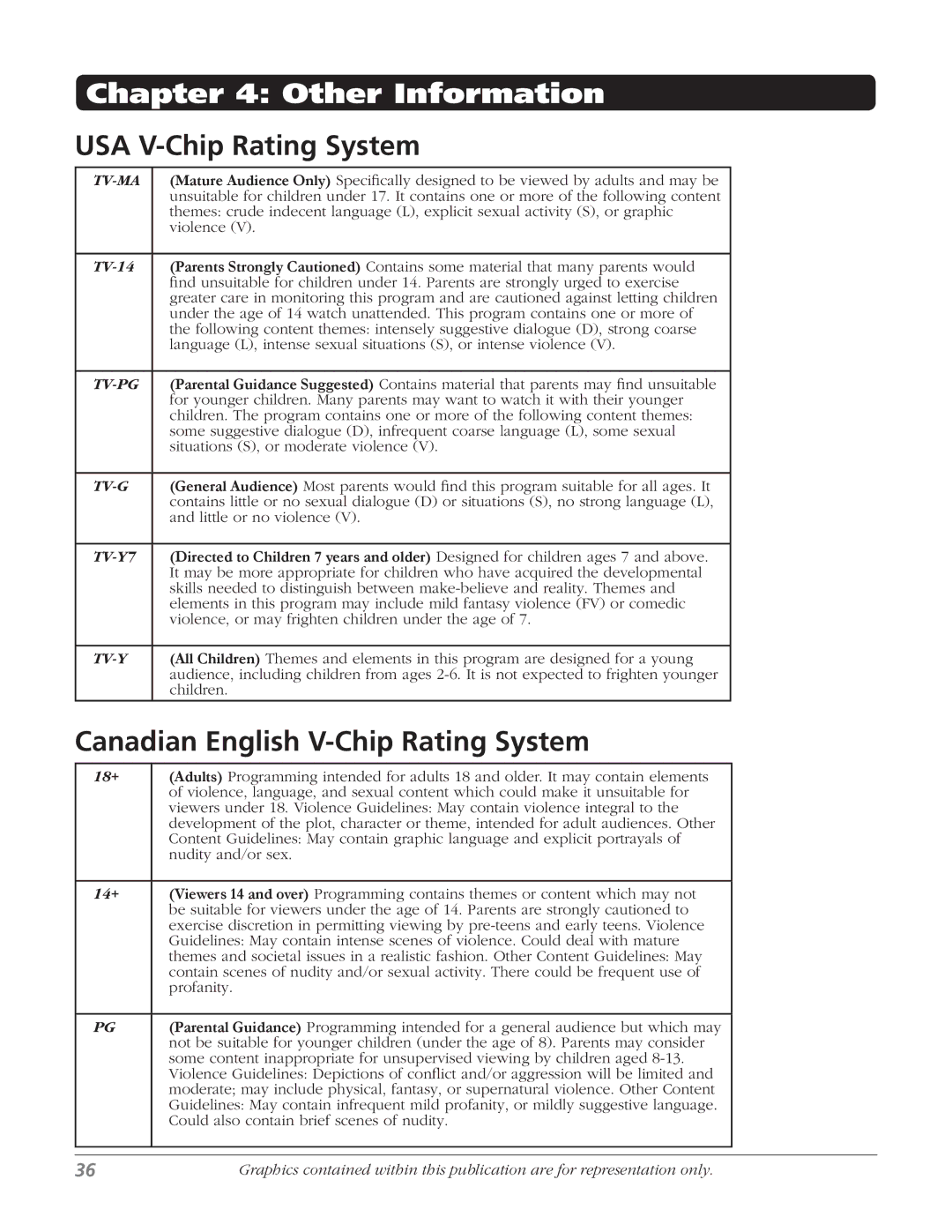 RCA 27V514T manual USA V-Chip Rating System, Canadian English V-Chip Rating System 