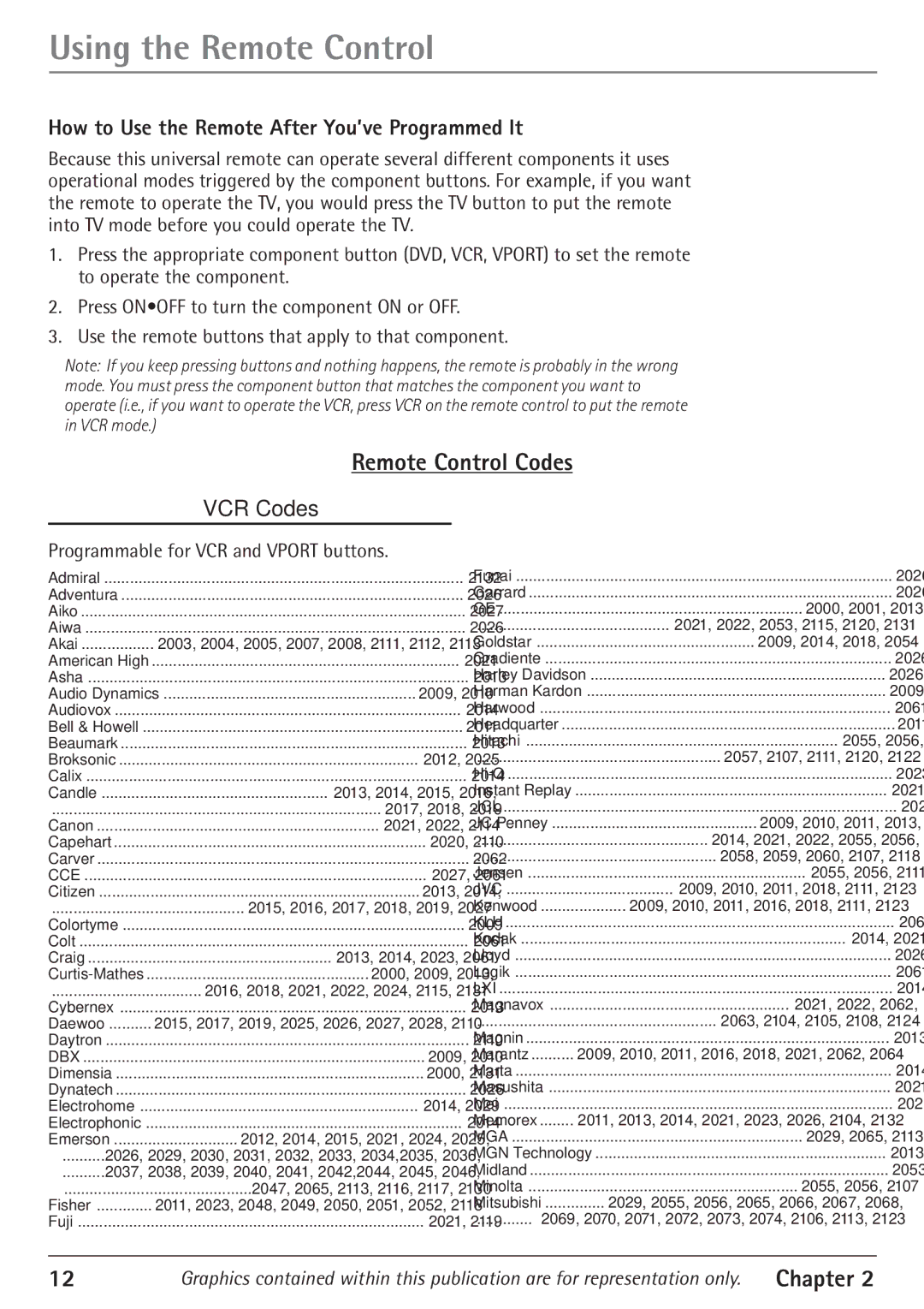 RCA 27V550T manual Remote Control Codes, How to Use the Remote After You’ve Programmed It, VCR Codes 