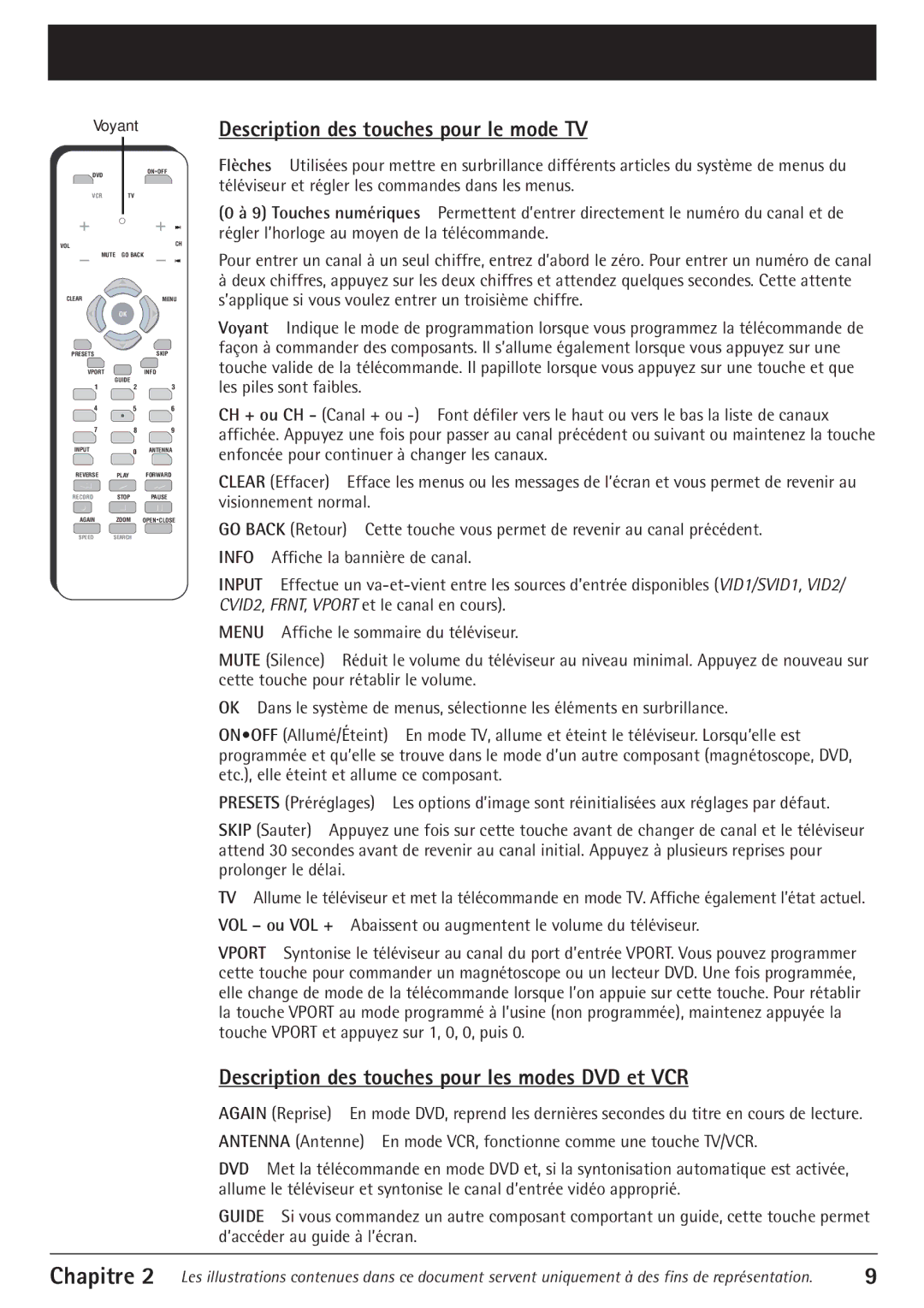 RCA 27V550T manual Description des touches pour le mode TV, Description des touches pour les modes DVD et VCR 