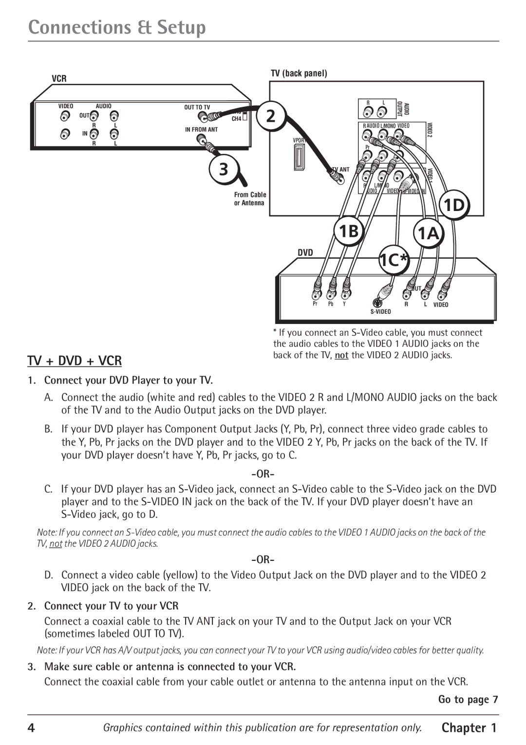 RCA 27V550T manual Connections & Setup, Connect your DVD Player to your TV, Connect your TV to your VCR, Go to 