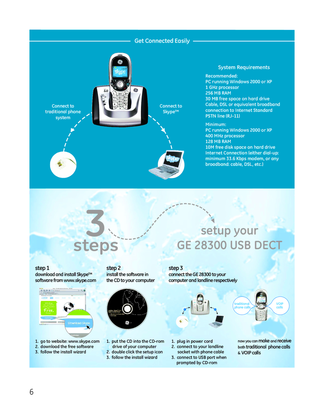 RCA 28300 setup guide Steps 