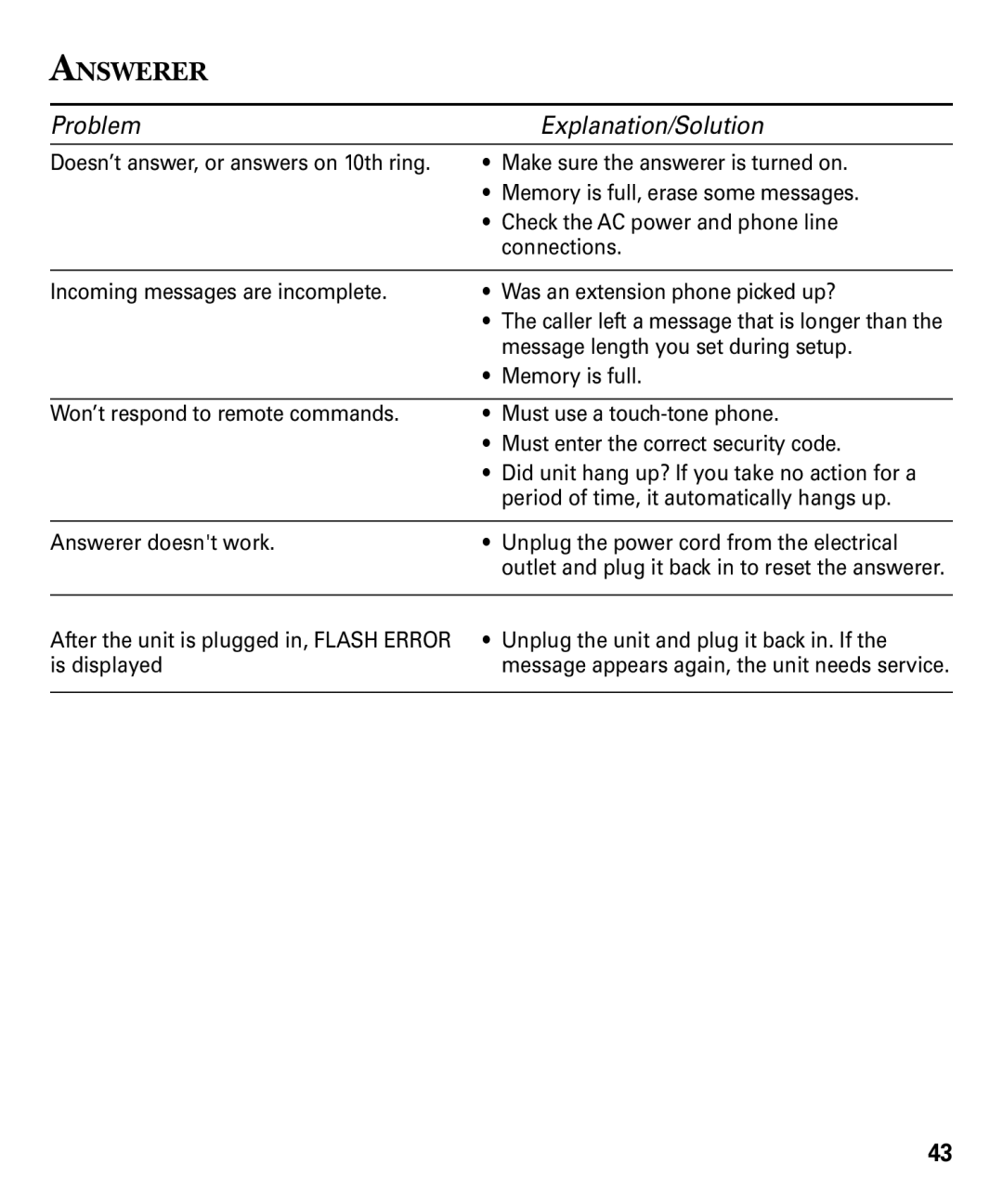 RCA 29893 manual Answerer 