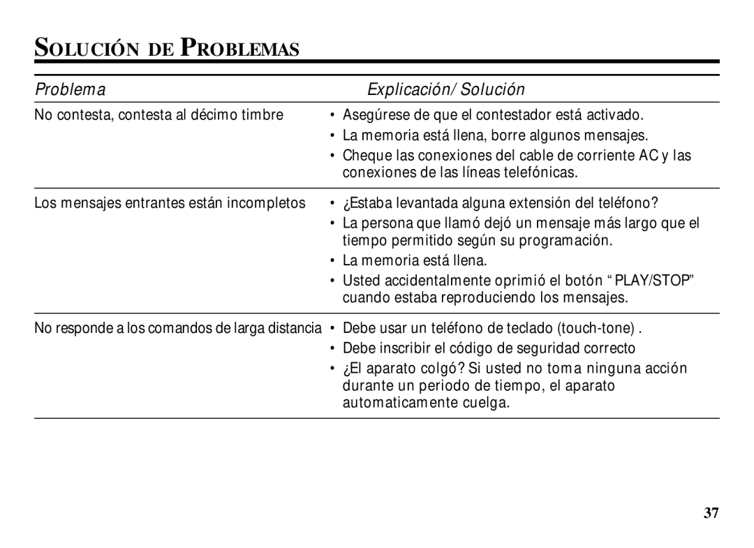 RCA 29993 manual Solución DE Problemas, Problema Explicación/ Solución 