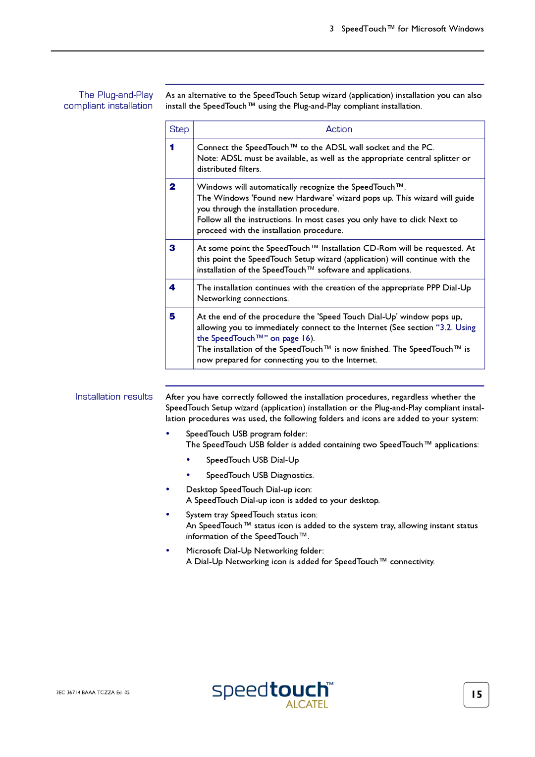 RCA 300 manual Connect the SpeedTouch to the Adsl wall socket and the PC, Distributed filters 